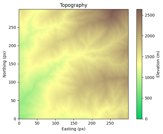 Topography Domain Subsampled